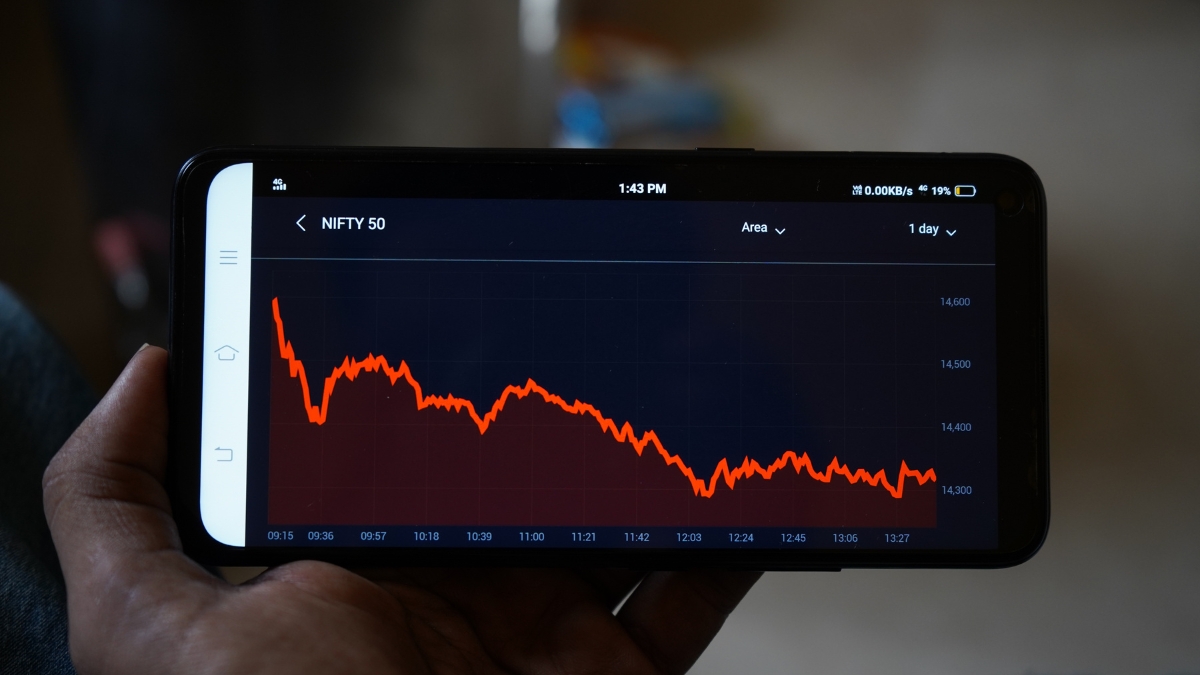 Nifty prediction for next week: RSI in oversold zone; check support, resistance levels