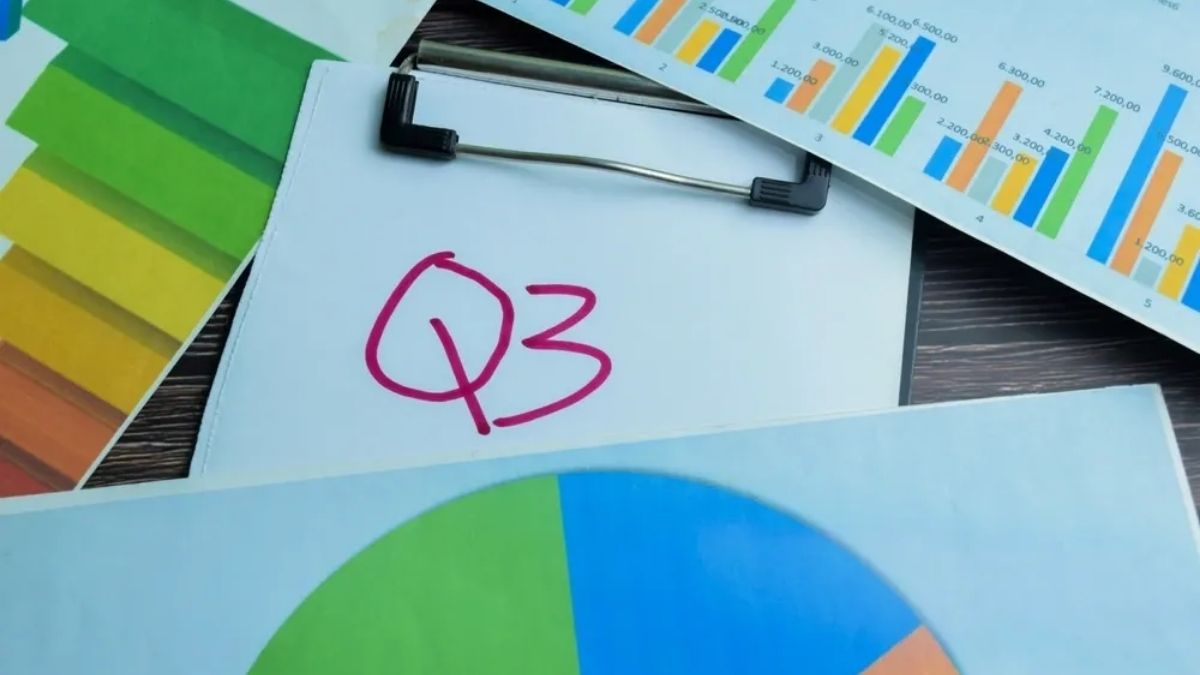 Zaggle reports 77% rise in Q3 PAT to Rs 36 crore, revenue at Rs 497 crore